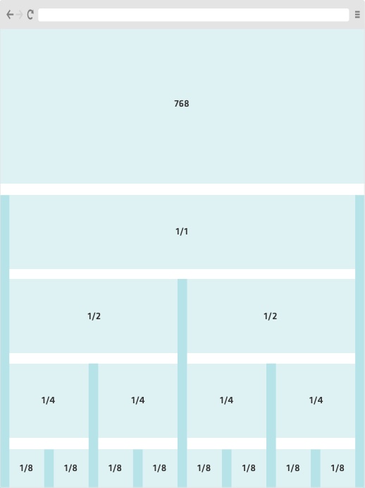 Nets grid image