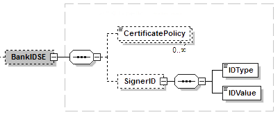 BankIDSE.png
