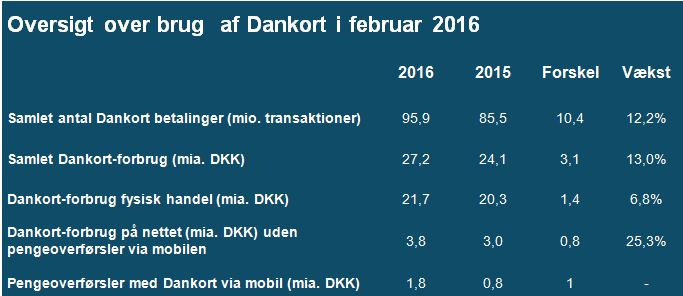 Februar 2016_2.JPG